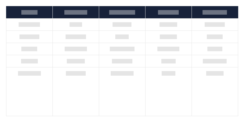 各省的考古遗迹类型